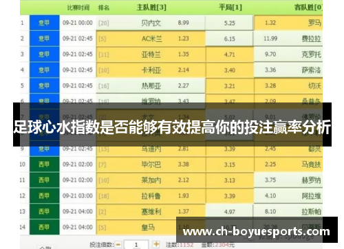 足球心水指数是否能够有效提高你的投注赢率分析