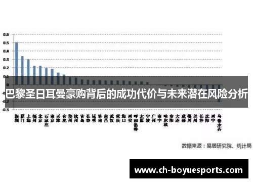 巴黎圣日耳曼豪购背后的成功代价与未来潜在风险分析 巴黎圣日耳曼豪购背后的成功代价与未来潜在风险分析