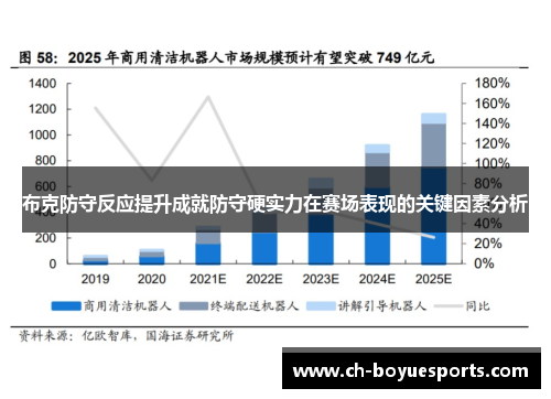 布克防守反应提升成就防守硬实力在赛场表现的关键因素分析