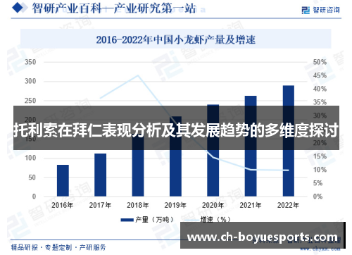 托利索在拜仁表现分析及其发展趋势的多维度探讨