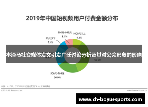 本泽马社交媒体发文引发广泛讨论分析及其对公众形象的影响