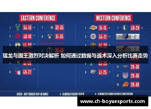 猛龙与国王激烈对决解析 如何通过数据与战术深入分析比赛走势 猛龙与国王激烈对决解析 如何通过数据与战术深入分析比赛走势