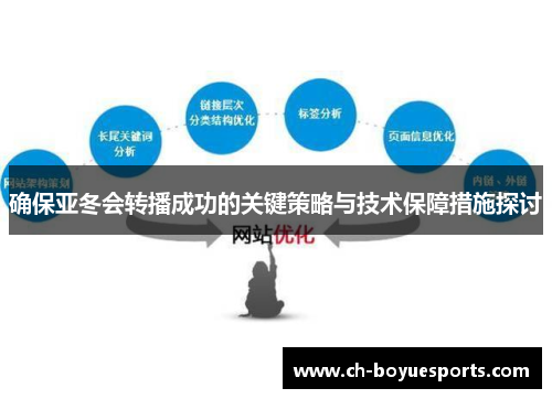 确保亚冬会转播成功的关键策略与技术保障措施探讨