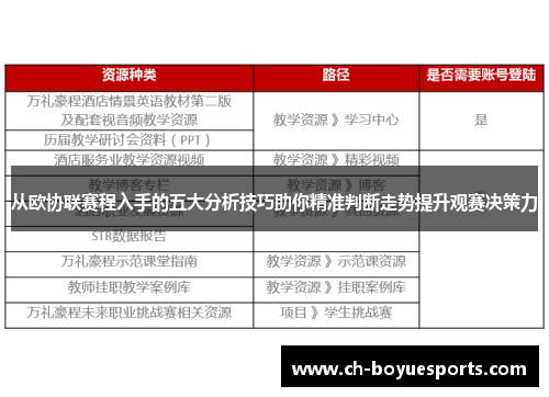 从欧协联赛程入手的五大分析技巧助你精准判断走势提升观赛决策力