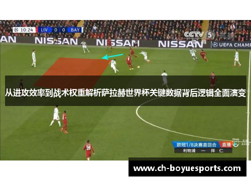 从进攻效率到战术权重解析萨拉赫世界杯关键数据背后逻辑全面演变