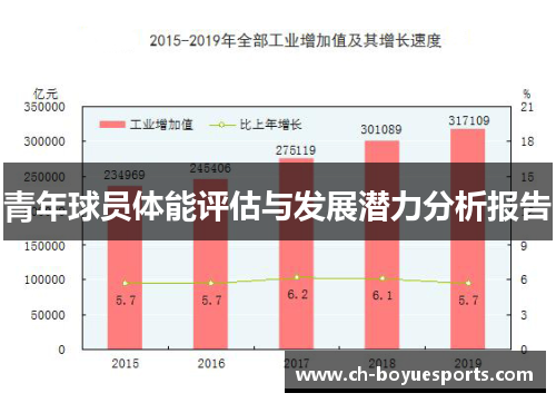 青年球员体能评估与发展潜力分析报告
