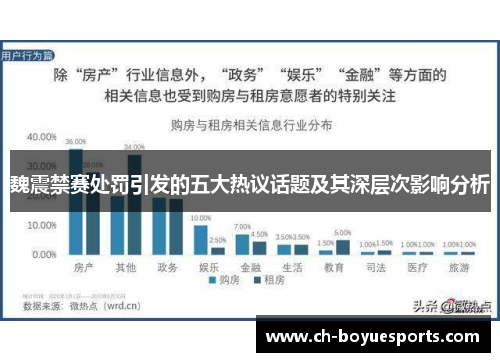 魏震禁赛处罚引发的五大热议话题及其深层次影响分析